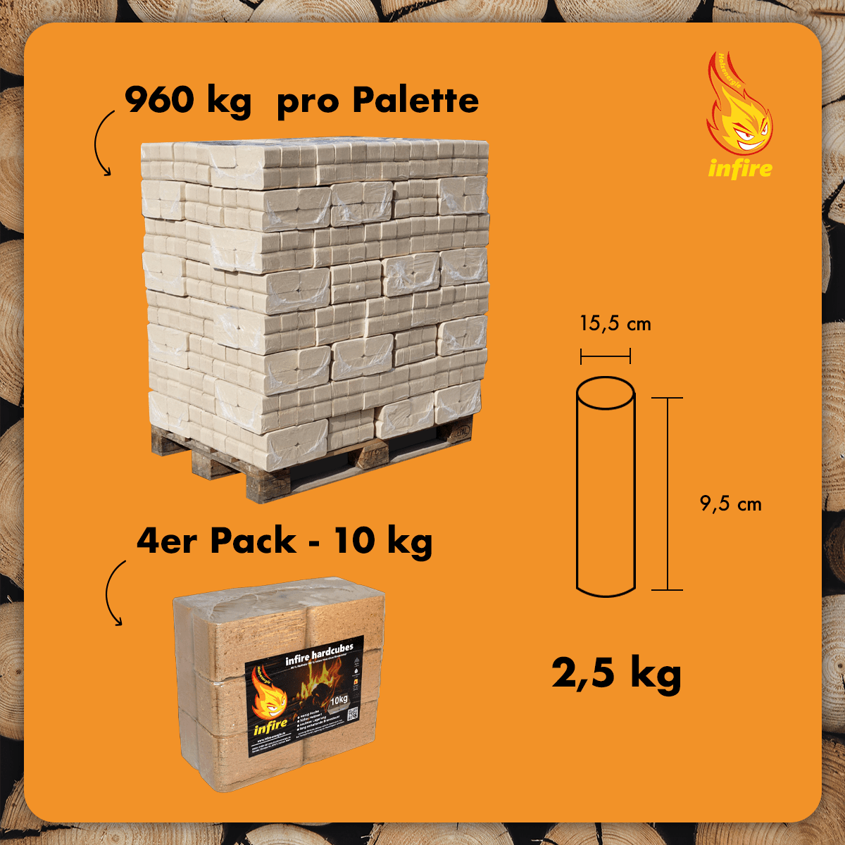hardcubes – Mischholzbriketts – halbe Palette 500 kg – Bild 3