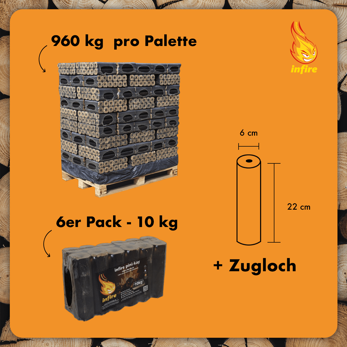 Pini-Kay – Hartholzbriketts – einzeln 10 kg – Bild 2