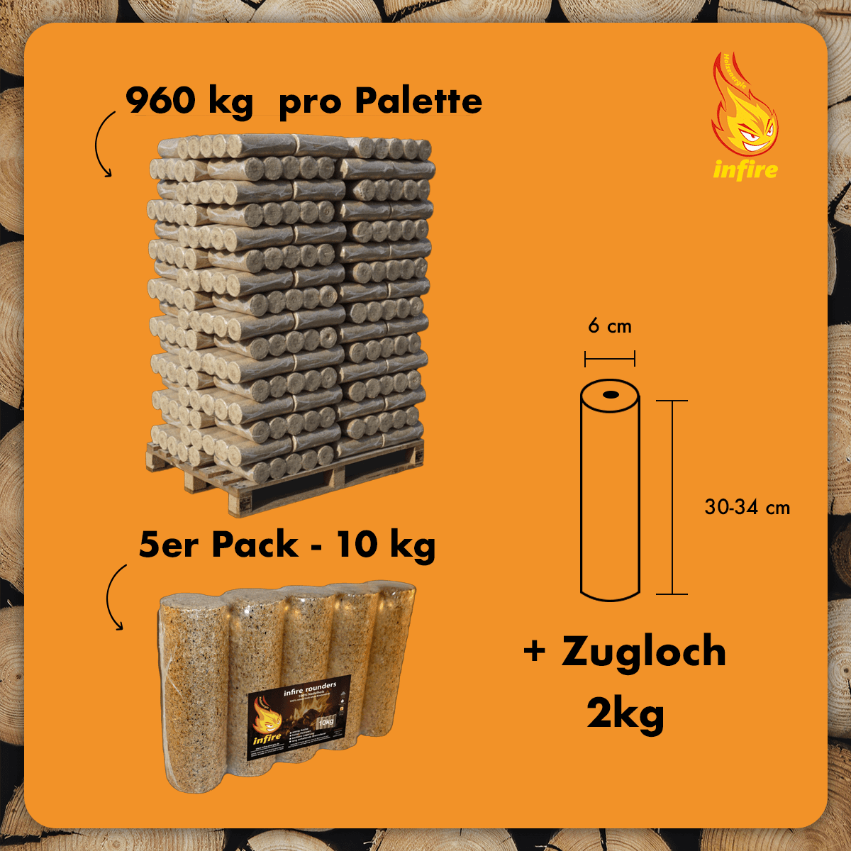 rounders Nadelholzbriketts – einzeln 10 kg – Bild 2